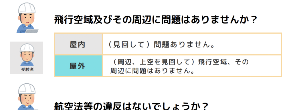 口述試験のイメージ