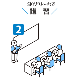 SKYどり〜むドローンスクールでドローン技能証明の更新を行う手順2
