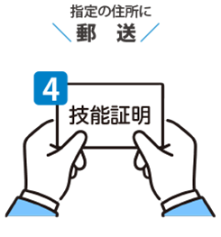 SKYどり〜むドローンスクールでドローン技能証明の更新を行う手順4